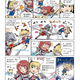 Image for article titled SoulCalibur IV Character Creator, Menus And Other Thingies
